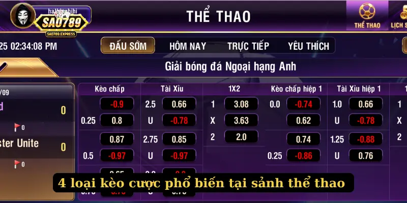 4 loại kèo cược phổ biến tại sảnh thể thao